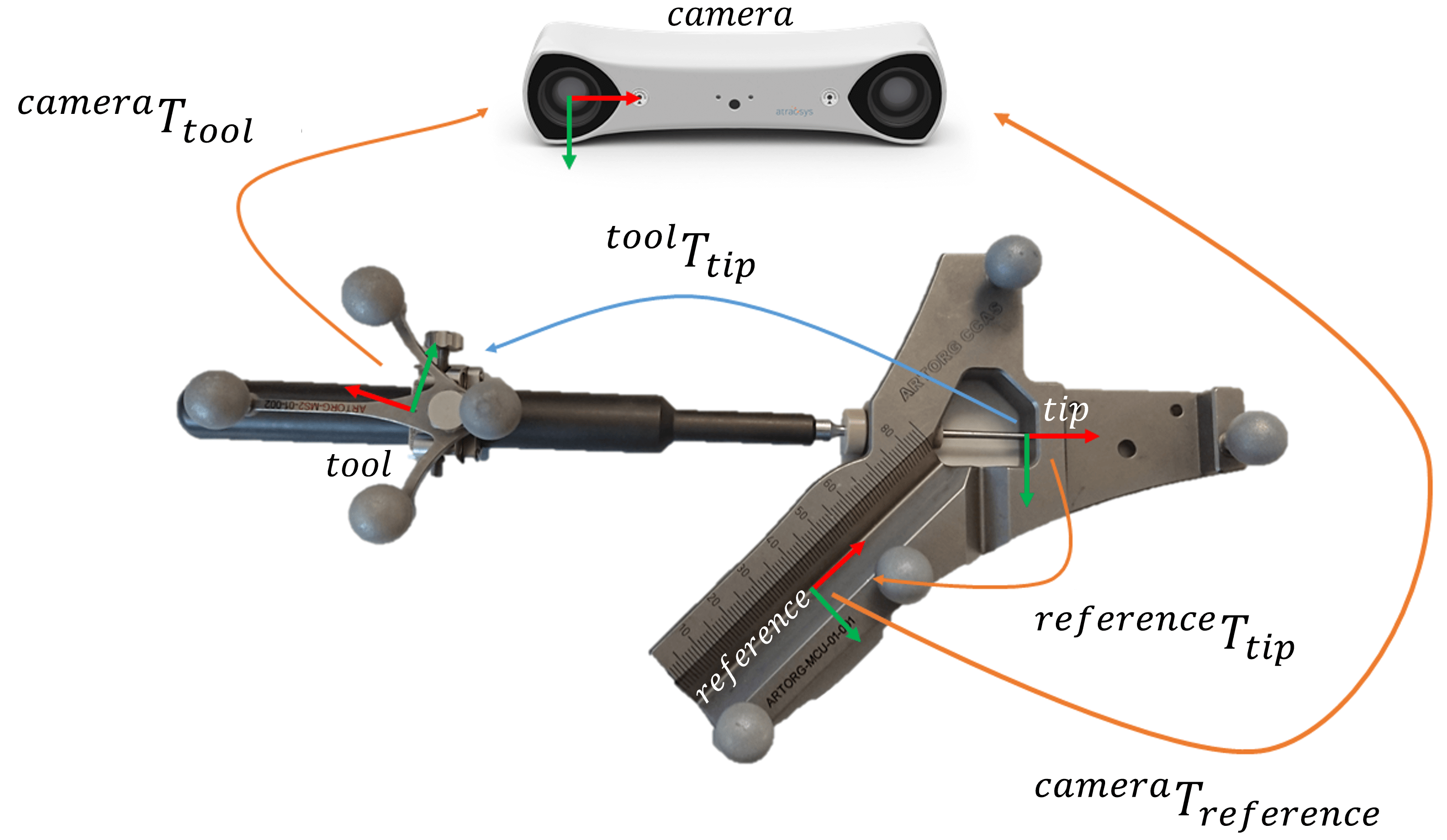 _images/calibration_device.png